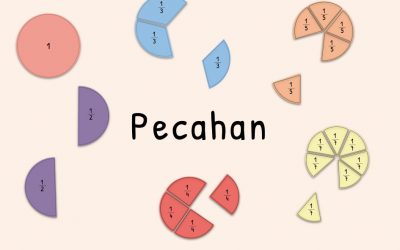 Apa itu Pecahan?