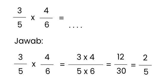 perkalian pecahan