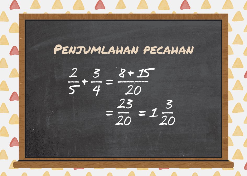 penjumlahan pecahan
